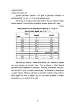 Referāts 'Igaunijas nodokļu sistēma', 14.