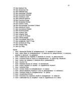 Referāts 'Kļava', 16.