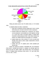 Referāts 'Inflācija, tas būtība un situācija Latvijā', 19.