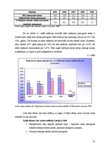 Referāts 'Inflācija, tas būtība un situācija Latvijā', 27.