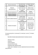 Eseja 'SIA "X" kvalitātes nodrošinājuma metodoloģija', 2.