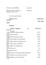 Referāts 'Budžeta iestādes izdevumu plānošana Mārupes pagasta pašvaldības iestāžu bāzes', 11.