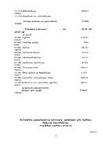 Referāts 'Budžeta iestādes izdevumu plānošana Mārupes pagasta pašvaldības iestāžu bāzes', 12.