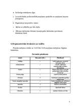 Biznesa plāns 'Biznesa plāns kafejnīcai', 6.