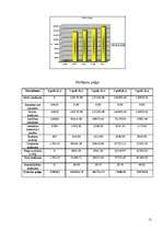 Biznesa plāns 'Biznesa plāns kafejnīcai', 12.
