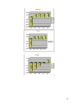 Biznesa plāns 'Biznesa plāns kafejnīcai', 13.