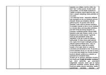 Konspekts 'Psihosomatiskās slimības', 2.