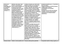 Konspekts 'Psihosomatiskās slimības', 8.