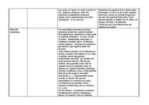 Konspekts 'Psihosomatiskās slimības', 10.