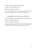 Prakses atskaite 'Kvalifikācijas prakses atskaite', 35.