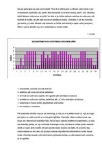 Prakses atskaite 'Novērošanas prakses atskaite', 24.