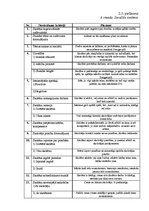 Prakses atskaite 'Novērošanas prakses atskaite', 41.