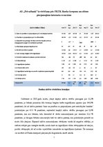 Konspekts 'AS "Privatbank" izvērtēšana', 1.