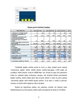 Konspekts 'AS "Privatbank" izvērtēšana', 2.