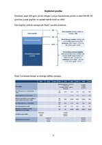 Konspekts 'AS "Privatbank" izvērtēšana', 3.