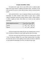 Konspekts 'AS "Privatbank" izvērtēšana', 7.