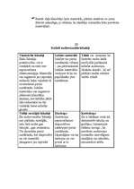 Referāts 'Prezentācijas māksla', 9.