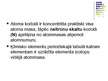 Prezentācija 'Atoms, atoma kodols', 12.