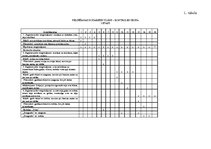 Konspekts 'Peldēšanas nodarbību plāns - kontroles grupa', 1.