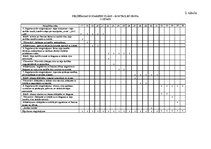 Konspekts 'Peldēšanas nodarbību plāns - kontroles grupa', 2.