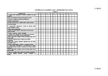 Konspekts 'Peldēšanas nodarbību plāns - kontroles grupa', 3.