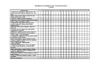 Konspekts 'Peldēšanas nodarbību plāns - kontroles grupa', 4.