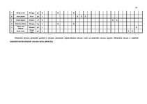 Biznesa plāns 'Frizētavas telpu remonta plāns', 14.