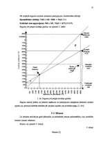 Biznesa plāns 'Frizētavas telpu remonta plāns', 18.