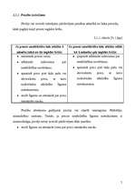 Referāts 'Petērētāju tiesību aizsardzība Latvijā', 11.