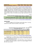 Referāts 'Varakļānu pašvaldības pamatbudžeta un speciālā budžeta ieņēmumu un izdevumu anal', 9.