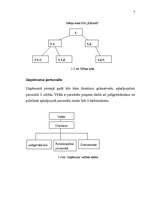 Biznesa plāns 'Biznesa plāns SIA "Kālziedi" ', 7.