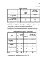 Biznesa plāns 'Biznesa plāns SIA "Kālziedi" ', 8.