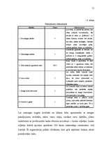 Biznesa plāns 'Biznesa plāns SIA "Kālziedi" ', 12.