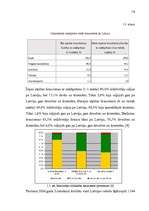 Biznesa plāns 'Biznesa plāns SIA "Kālziedi" ', 15.
