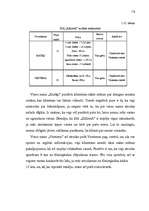 Biznesa plāns 'Biznesa plāns SIA "Kālziedi" ', 19.