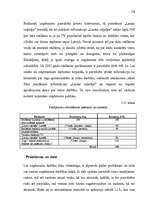 Biznesa plāns 'Biznesa plāns SIA "Kālziedi" ', 25.