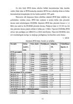 Referāts 'Rakstošie DVD', 13.