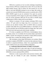 Referāts 'Rakstošie DVD', 14.