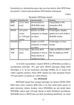 Referāts 'Rakstošie DVD', 15.