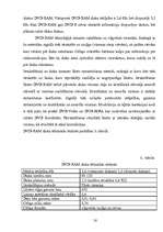 Referāts 'Rakstošie DVD', 16.