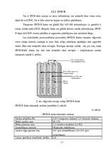 Referāts 'Rakstošie DVD', 17.