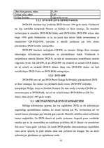 Referāts 'Rakstošie DVD', 18.