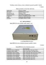 Referāts 'Rakstošie DVD', 20.