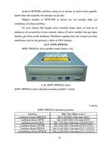 Referāts 'Rakstošie DVD', 22.