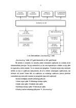 Referāts 'Situācijas analīze mārketinga pētījumos (cases in marketing research)', 7.