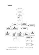 Referāts 'Saldus Svētā Jāņa baznīca', 4.