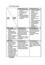 Referāts 'Saldus Svētā Jāņa baznīca', 9.