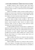 Referāts 'Pašvaldības pirmpirkuma tiesību realizācijas kārtība un nosacījumi', 11.