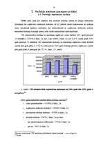 Referāts 'Nodokļu sistēma Latvijā', 19.