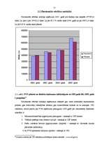 Referāts 'Nodokļu sistēma Latvijā', 21.